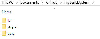 myBuildSystem directory